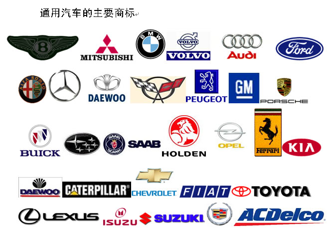 8、General Motors(通用汽车)